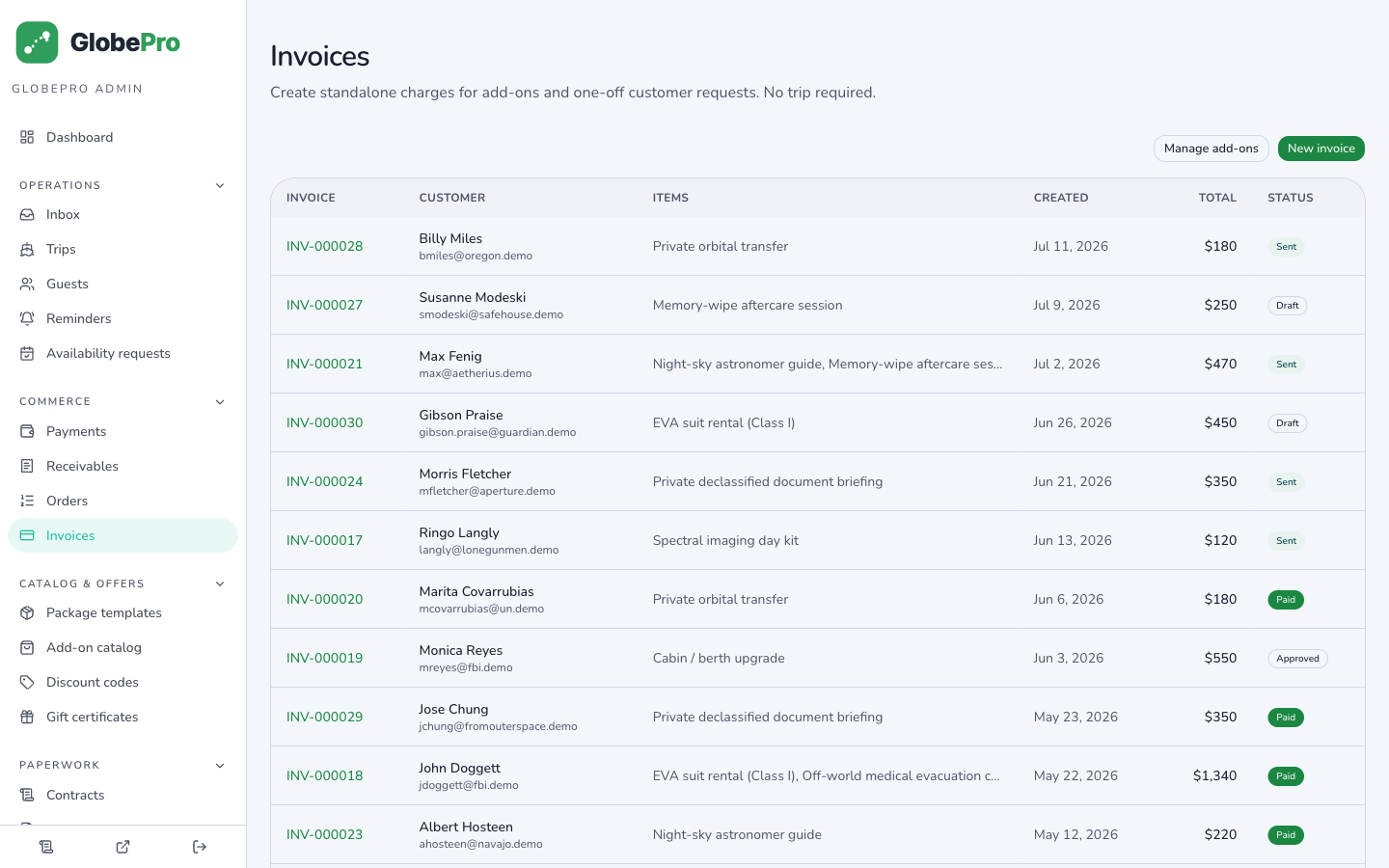 Invoices, discounts & gift certificates in the GLOBEpro admin